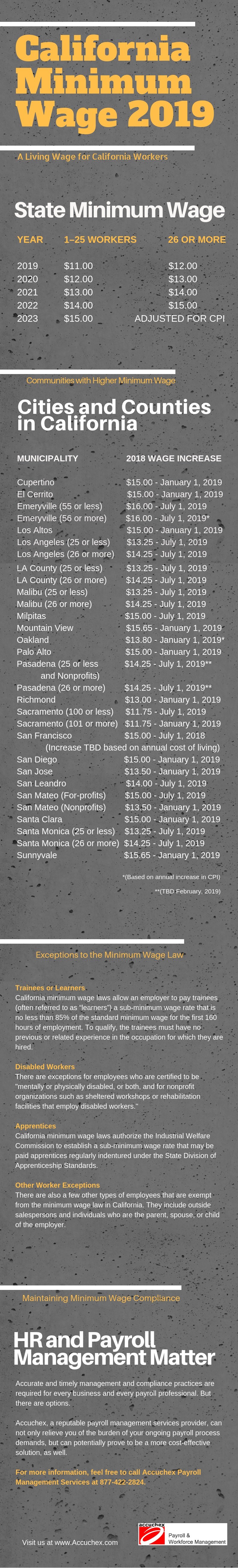 California Minimum Wage Increases 2019